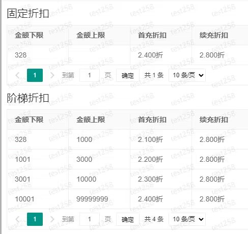 图片[2]-饺子游戏代理-悦玩互联